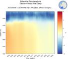 Time series of Eastern Ross Sea Deep Potential Temperature vs depth